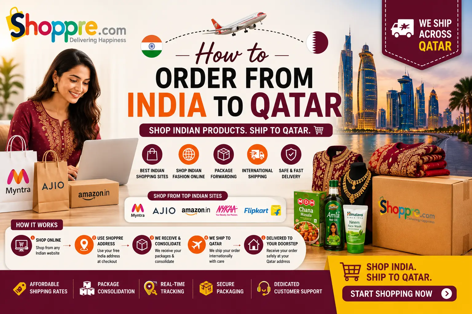 How to Order From India to Qatar – Complete Shopping & International Shipping Guide